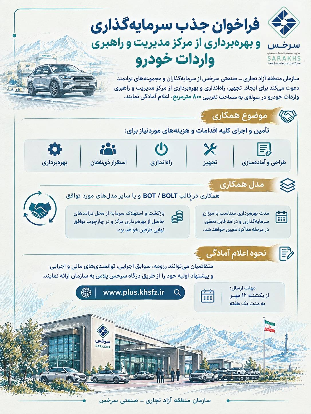 پوستر فراخوان جذب سرمایه‌گذاری مرکز مدیریت و راهبری واردات خودرو سرخس